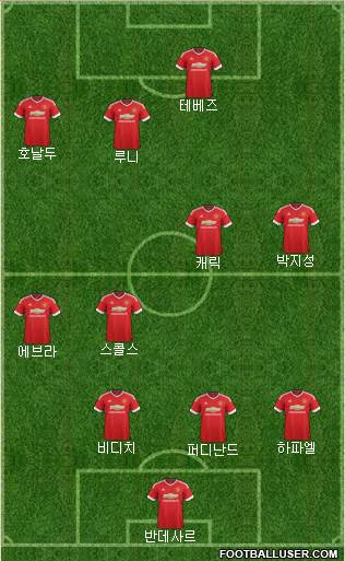 Manchester United Formation 2016