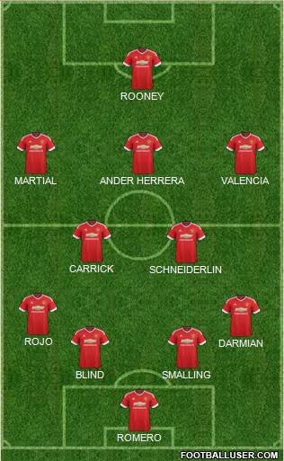 Manchester United Formation 2016