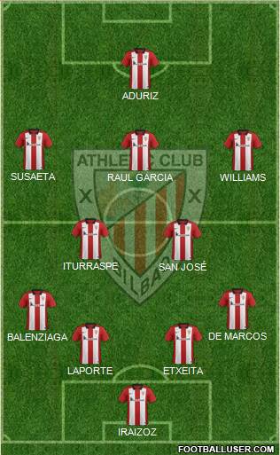 Athletic Club Formation 2016