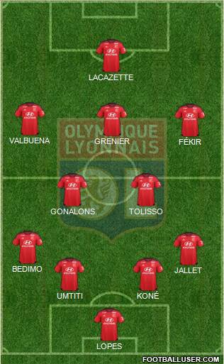 Olympique Lyonnais Formation 2016