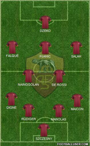 AS Roma Formation 2016