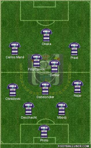 RSC Anderlecht Formation 2016
