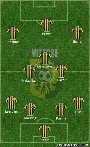 Vitesse Formation 2016
