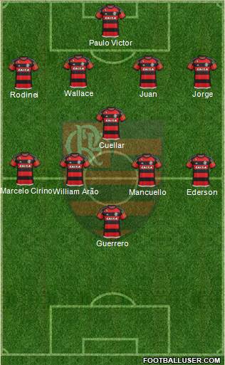 CR Flamengo Formation 2016