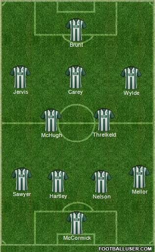 Plymouth Argyle Formation 2016