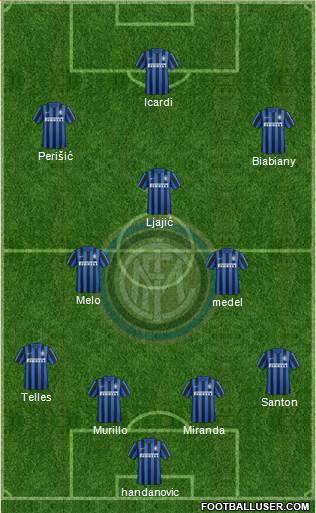 F.C. Internazionale Formation 2016