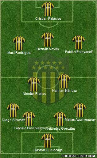 Club Atlético Peñarol Formation 2016