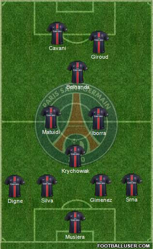 Paris Saint-Germain Formation 2016