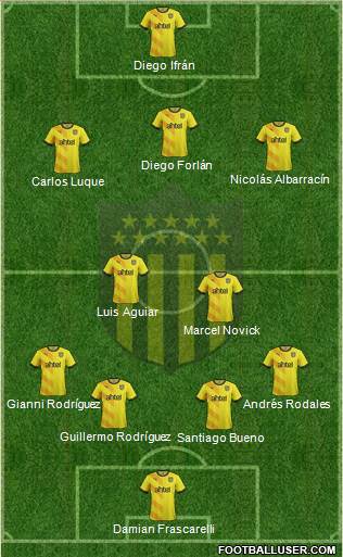 Club Atlético Peñarol Formation 2016