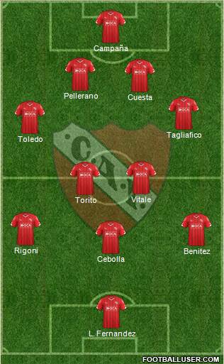 Independiente Formation 2016