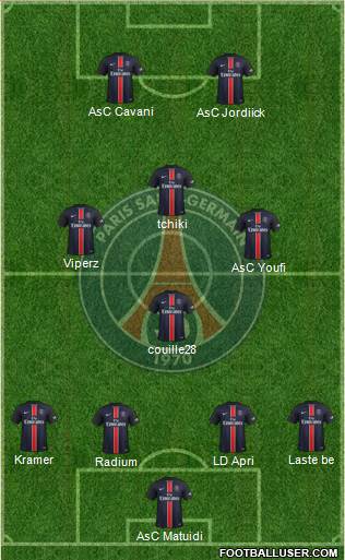 Paris Saint-Germain Formation 2016