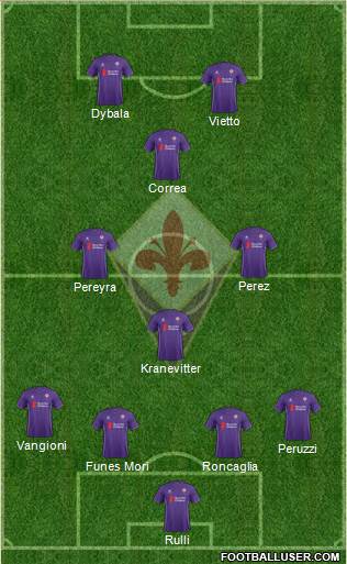 Fiorentina Formation 2016