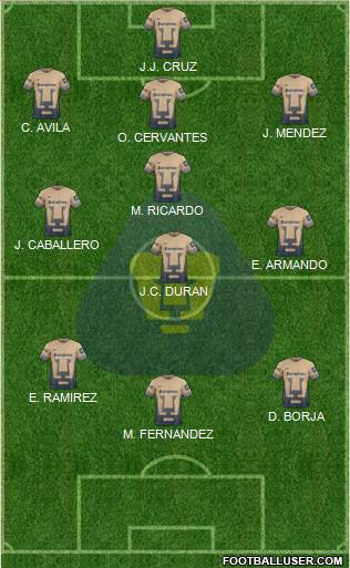 Club de Fútbol Universidad Formation 2016