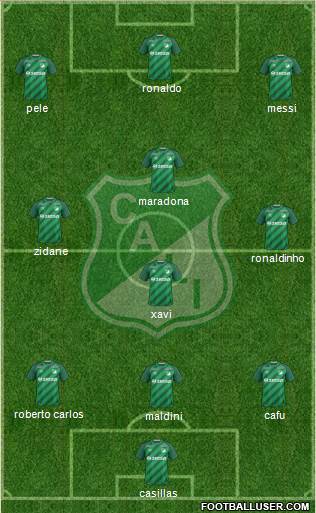 AC Deportivo Cali Formation 2016