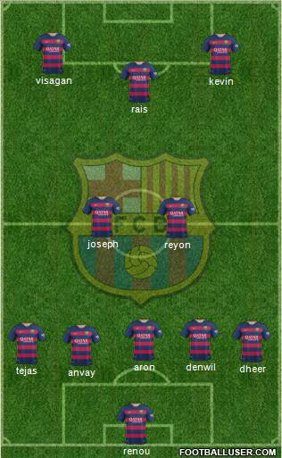 F.C. Barcelona Formation 2016