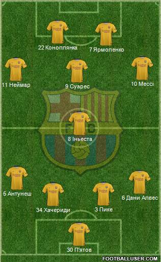 F.C. Barcelona Formation 2016
