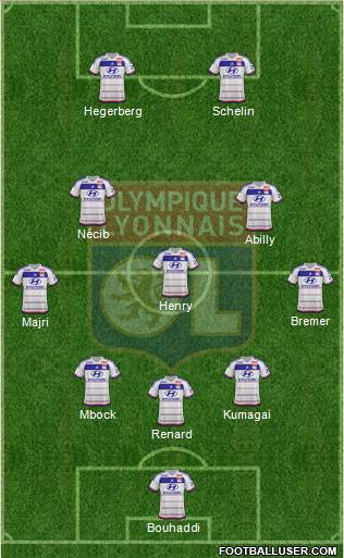 Olympique Lyonnais Formation 2016