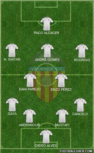 Valencia C.F., S.A.D. Formation 2016