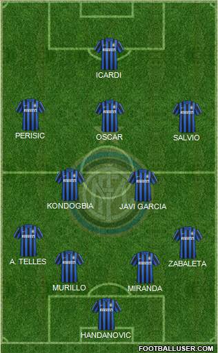 F.C. Internazionale Formation 2016