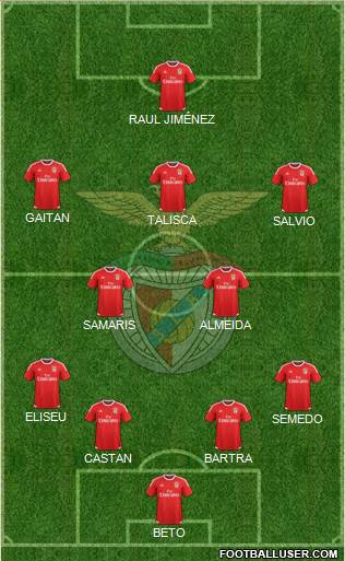 Sport Lisboa e Benfica - SAD Formation 2016