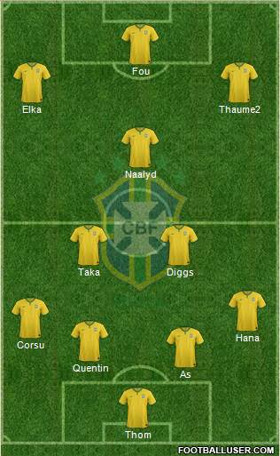 Brazil Formation 2016