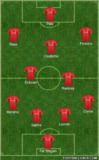 Liverpool Formation 2016