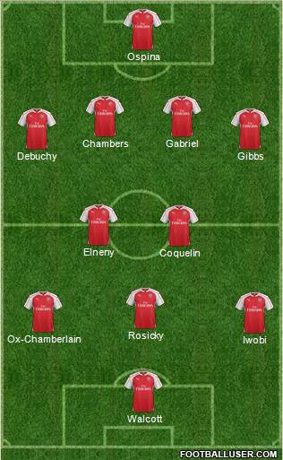 Arsenal Formation 2016