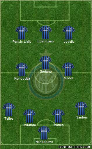 F.C. Internazionale Formation 2016