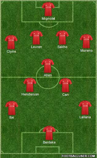 Liverpool Formation 2016