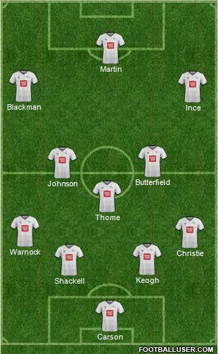 Derby County Formation 2016