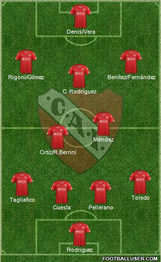 Independiente Formation 2016