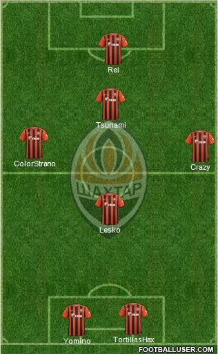 Shakhtar Donetsk Formation 2016