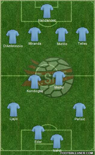 Albania Formation 2016