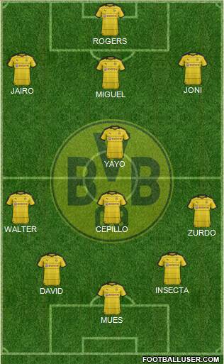 Borussia Dortmund Formation 2016