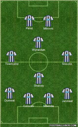Newcastle United Formation 2016