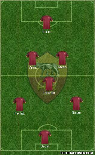AS Roma Formation 2016