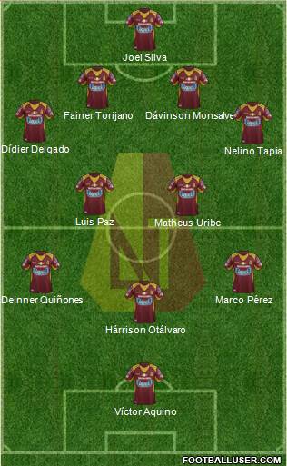 CC Deportes Tolima Formation 2016