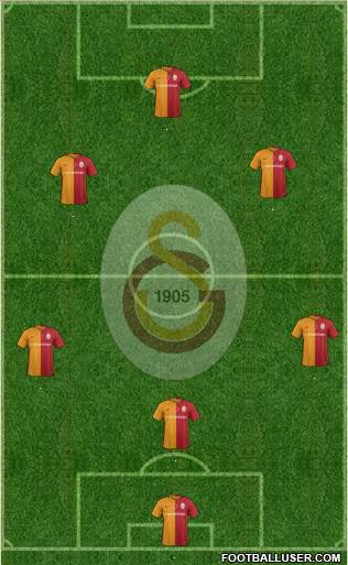 Galatasaray SK Formation 2016