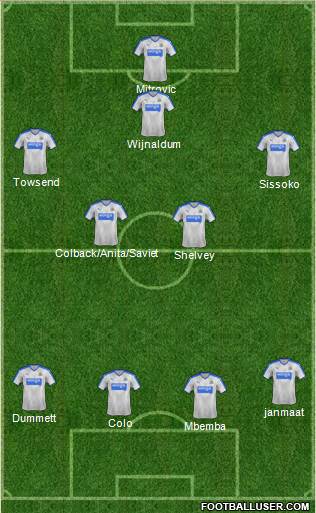 Newcastle United Formation 2016