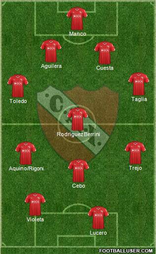 Independiente Formation 2016