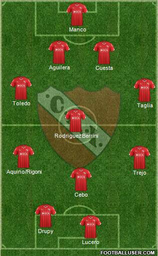 Independiente Formation 2016