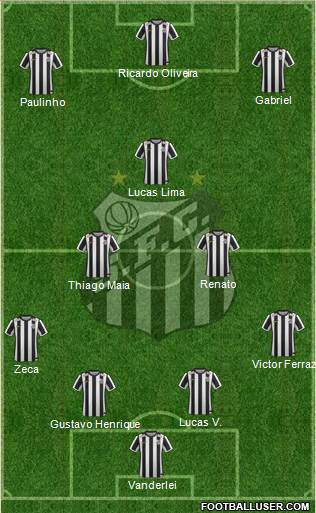 Santos FC Formation 2016
