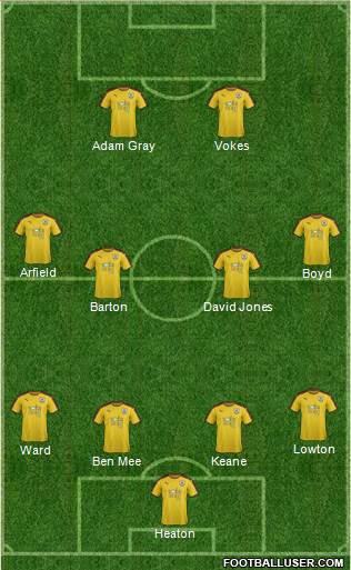 Burnley Formation 2016