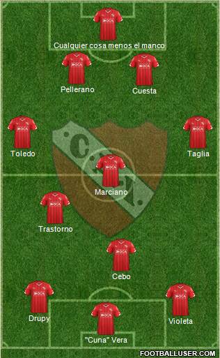Independiente Formation 2016