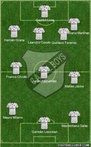 All Boys Formation 2016