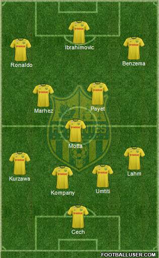 FC Nantes Formation 2016