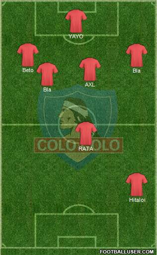CSD Colo Colo Formation 2016