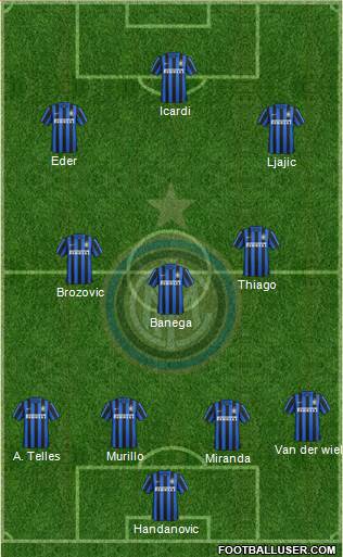 F.C. Internazionale Formation 2016