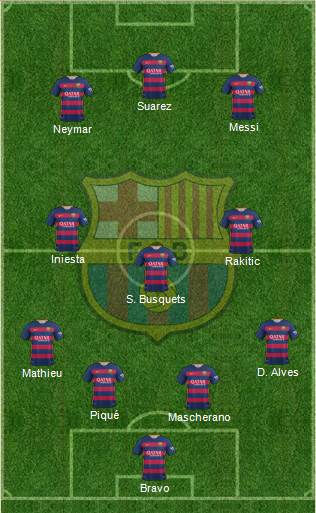 F.C. Barcelona Formation 2016