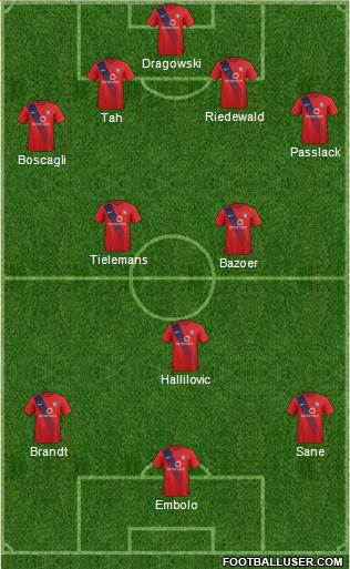 York City Formation 2016